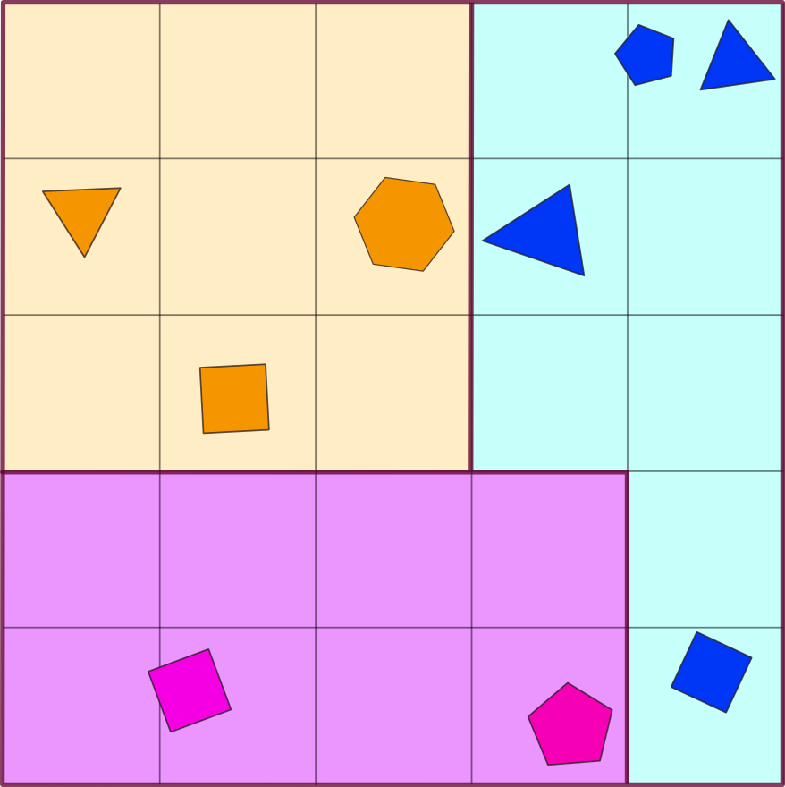 Basic example of a SODA simulation with three worlds